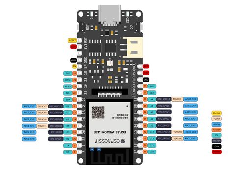 esp32 arduino read file,ESP32 Arduino Read File: A Comprehensive Guide