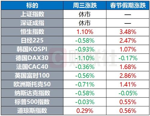 海外比特币交易网站排行 海外比特币交易网站排行 融资