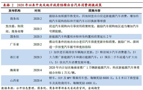 金瑞期货湛江雷州生猪"保险+期货"计划成功展开