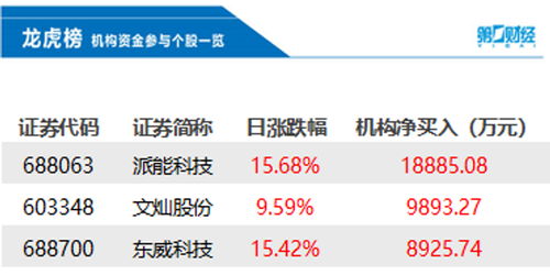 攀钢钒钛股吧