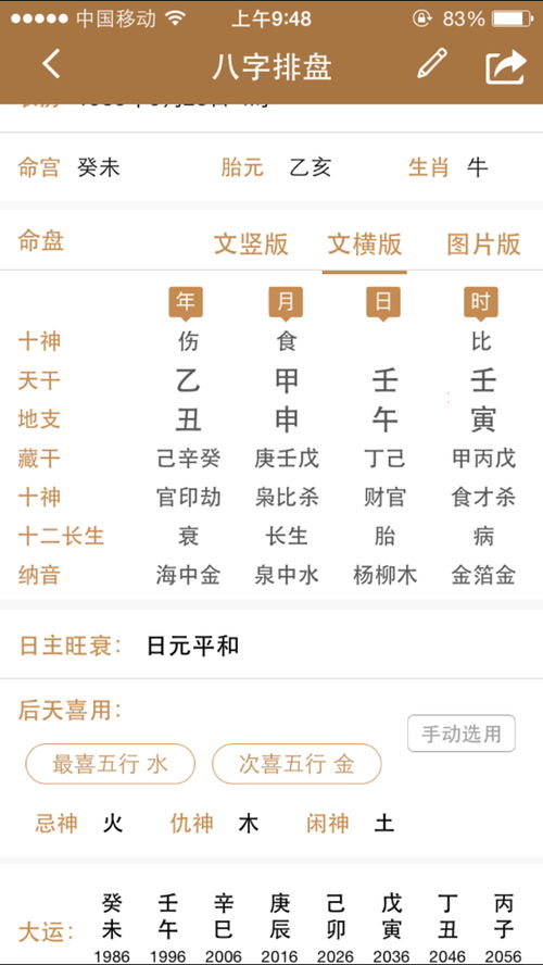 这八字日主是身旺还是弱,用神是什么 