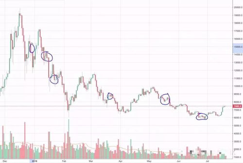 usdt实际价格,USDT今日价格