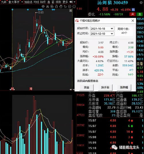 元宇宙概念股,元宇宙开发公司