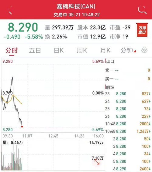  以太坊上最便宜的币,以太币怎么买卖？ 百科