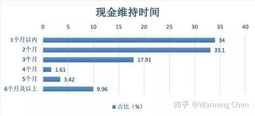 疫情期间员工能不能请年假