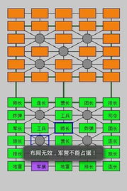 军棋大战 