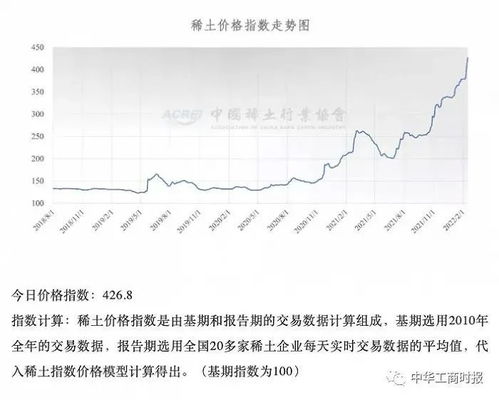 古鳌科技股价08月02日再创历史新高