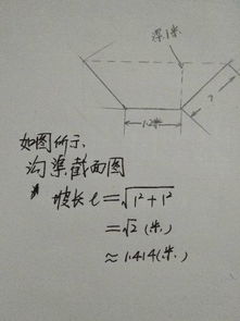 100M渠底高差是多少合适