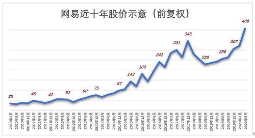 B股分红派息的“最后交易日”买进的股票能否获送红？?