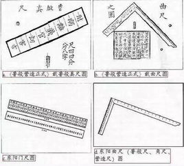 鲁班尺的正确使用方法 