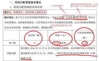 定增时的溢价放入资本公积金以后吗