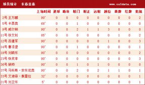  杏鑫注册15夹球33 000最新消息最新,杏鑫注册优先33300 天富注册