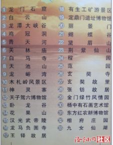洛阳旅游年票,洛阳旅游年票包含景点2023年