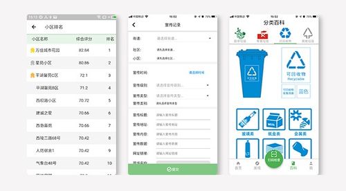 垃圾分类解决方案 促进各类垃圾分类收集 运输 处置的全生命周期管理