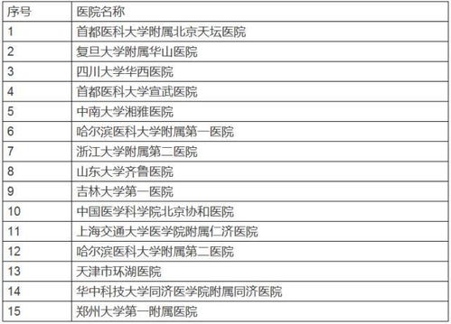 机构科室整合方案范文_公司各科室职责？