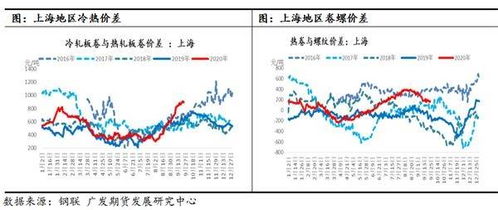 手中超跌个股可逢低做"；t"；.什麼意思