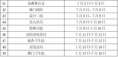 2019年机关事业单位工作人员体检时间出炉啦,请按时体检哦