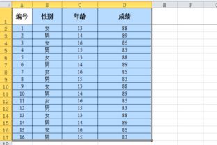 EXCEL中如何平均分布各列 