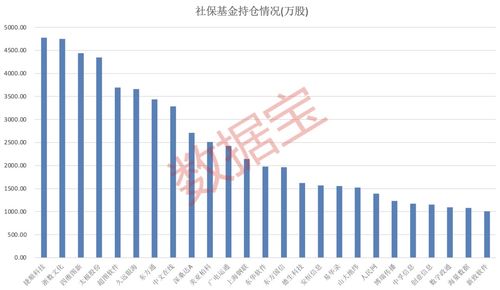 股票分红一般是什么时候到账