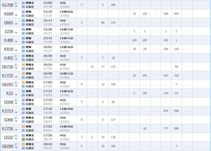 石家庄到邯郸列车时刻表,石家庄到邯郸高铁时刻表查询-第2张图片