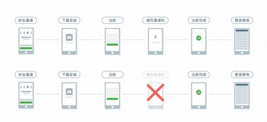 【JN江南体育】142部！请收藏这份2019年全网最全华语片单(图42)