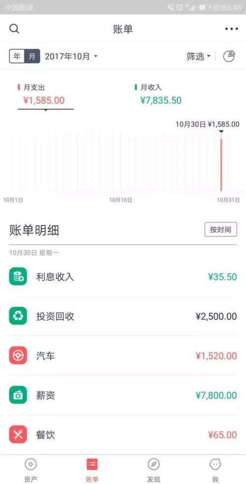 家庭理财技巧 夫妻间谁管钱比较合适 