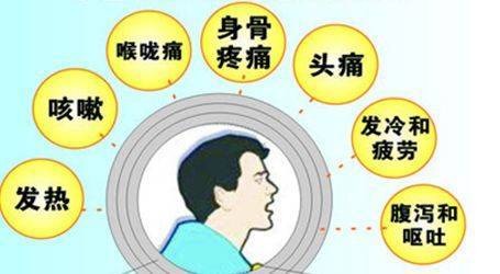 流感防护 北京市疾控中心致家长的一封信 