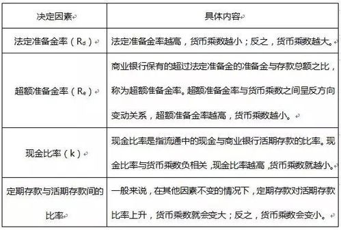 查重公式全解析：如何巧妙规避查重限制