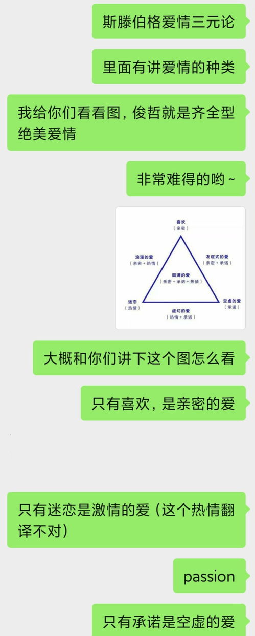 从爱情三元论的角度聊一聊俊哲绝美爱情 专业向,原创,搬运... 