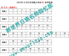 16年12月日语n2答案 信息图文欣赏 信息村 K0w0m Com