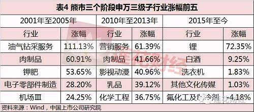 请问:净资产是什么怎么算的，他对股票的基本面研究有什么意义