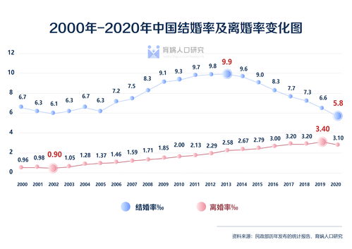 美国整体CPI小幅下降：年率3.1% 为6月以来新低