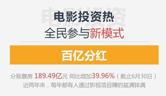 理发店投资10万！一月能拿多少分红