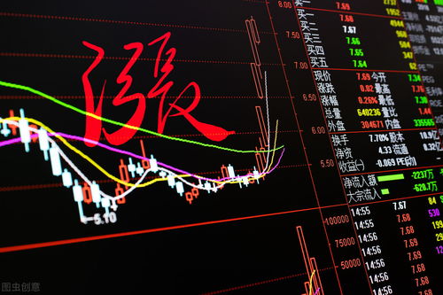 中国股市转折点在什么地方
