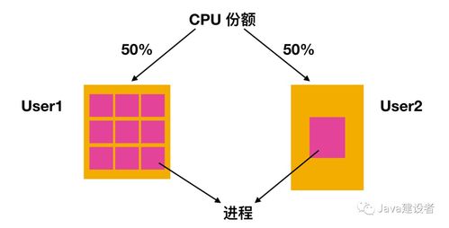 红外线热成像技术优化输煤系统运行