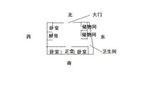 房子拐角风水 房子拐角多怎么设计