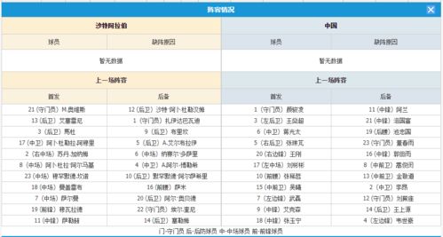 最新的中国足球团体排名表揭晓，谁能秀出风采？