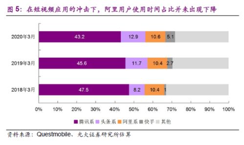 光大正卷股票户如何退户