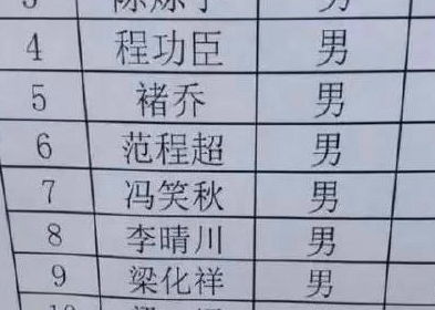 爸爸姓邹,给娃起了个名字,被老师罚抄3页名字后,娃哭着要改名