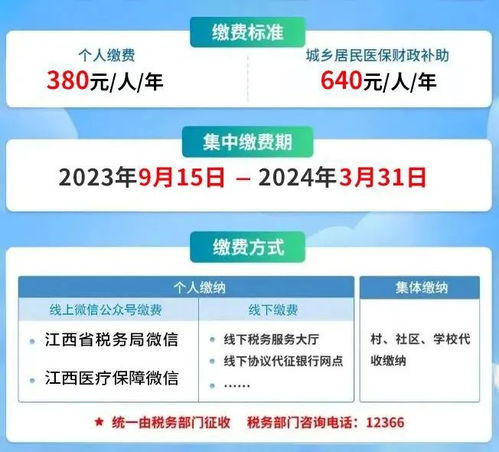 2023年贵州医保缴费标准(贵州城乡居民基本医疗保险参保)