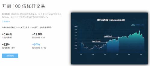 币网平台可靠吗,币网交易所是诈骗网站吗