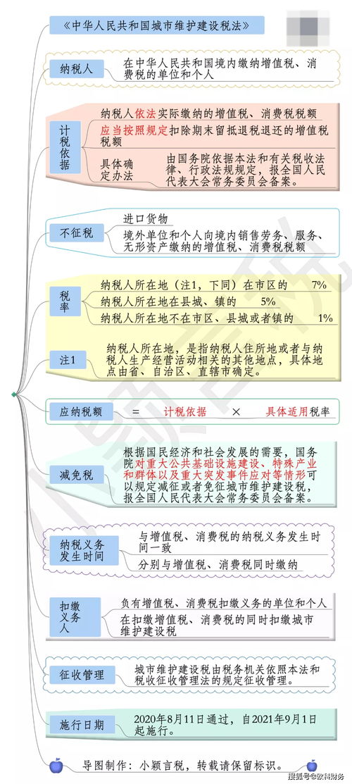 几两几钱算命对照表2025年