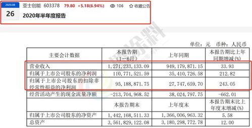 顺博合金：上半年实现50.71亿元营业收入