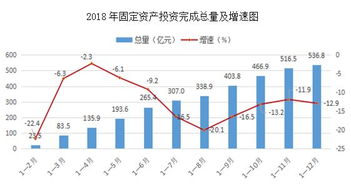 中国医药上半年净利5.44亿元，产业结构持续优化