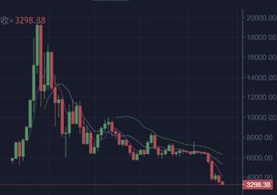 mxm级矿币,MXM级币:冉冉升起的新星 mxm级矿币,MXM级币:冉冉升起的新星 应用