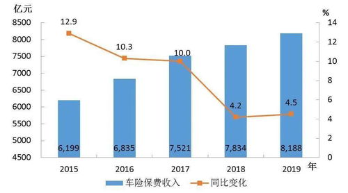 格式变动对查重的影响及应对策略