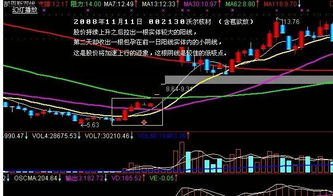 股票中长阴线出现在上涨途中但低价位量少是什么意思