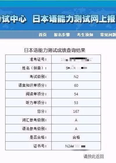 7月能力考今天查分 查查你考了多少分 顺便 嘚瑟 一下高分同学 