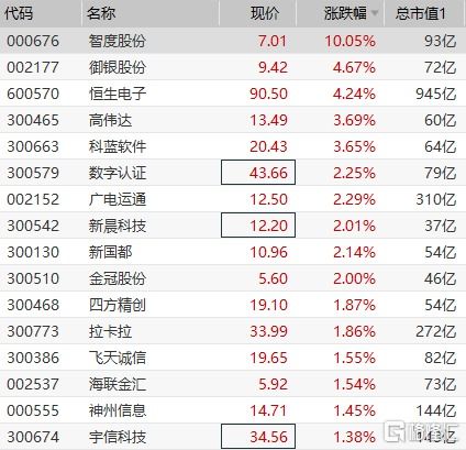  全球数字货币价格,委内瑞拉：全球首个法定数字货币“石油币”推出 USDT行情