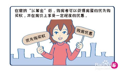 房子不想要了认筹金怎么退